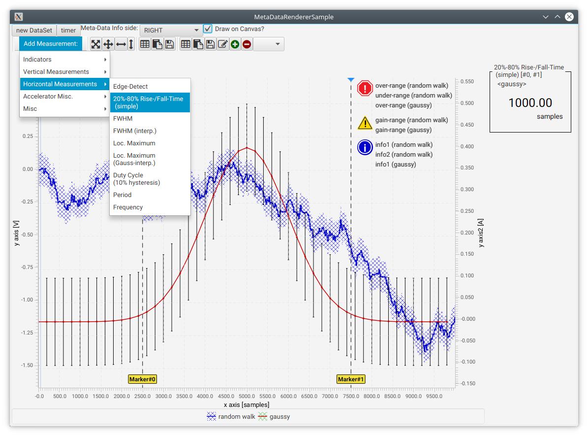 ChartFx example