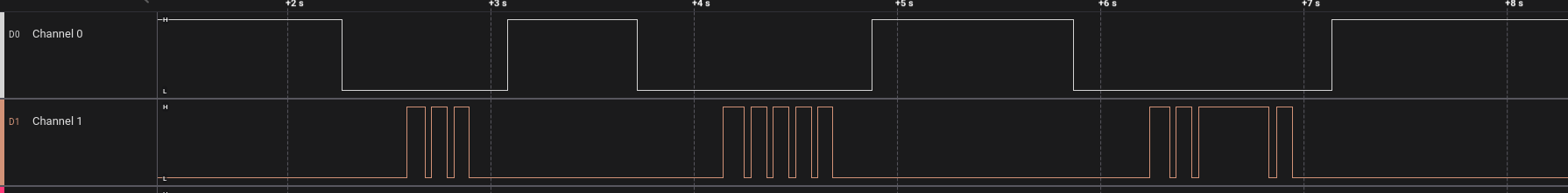 A screenshot of logic analyzer