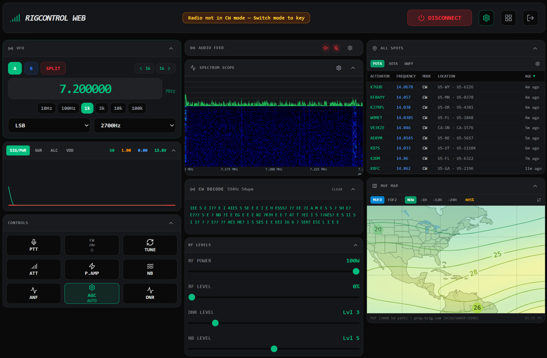 RigControl Web — Compact View