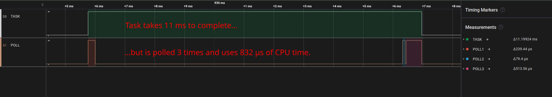 gpio_trace