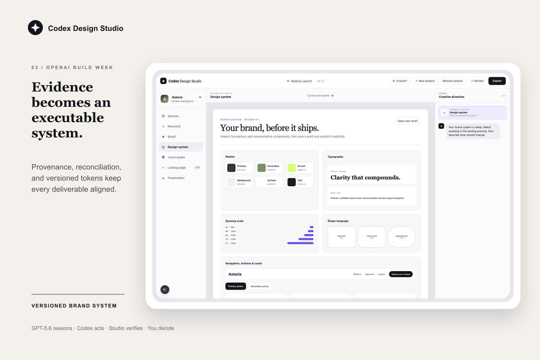 Evidence becomes an executable, versioned Design System.