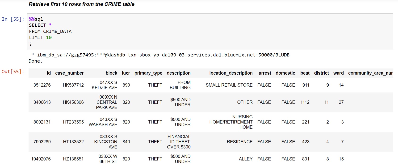 database connection