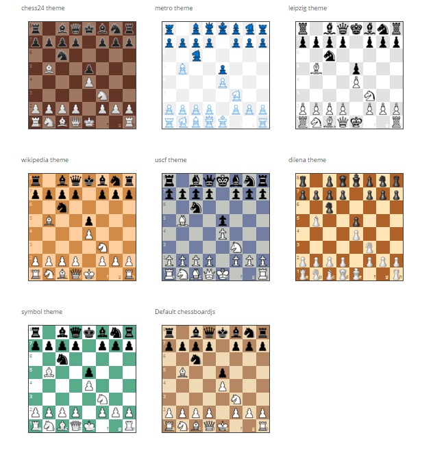 GitHub - fredzqm/Chess: My wonderful java chess game