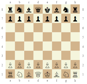 javascript - How to draw a chess board in D3? - Stack Overflow