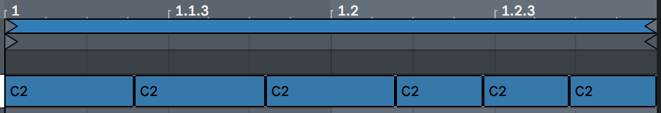 nested quintuplet