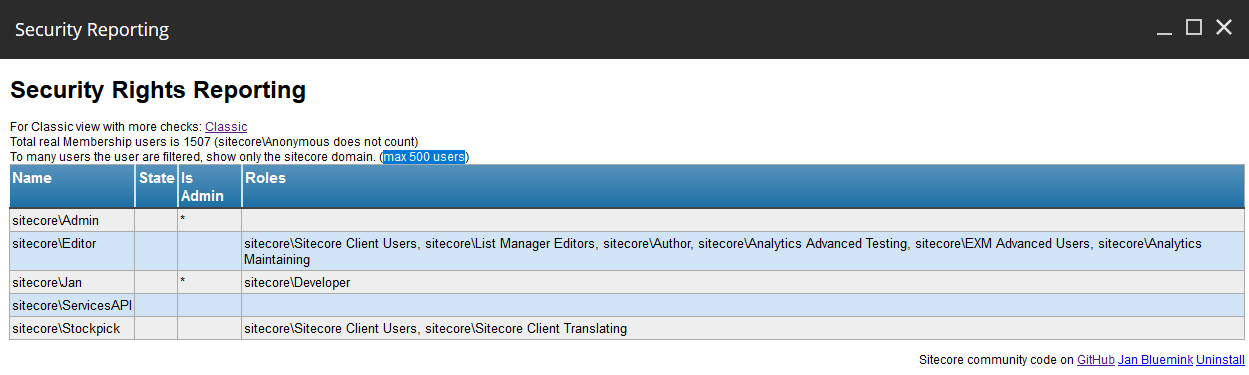 Sitecore-Security-Rights-Reporting