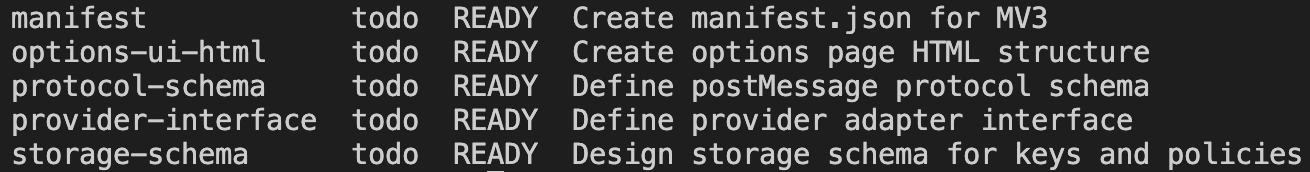 blackbird list screenshot