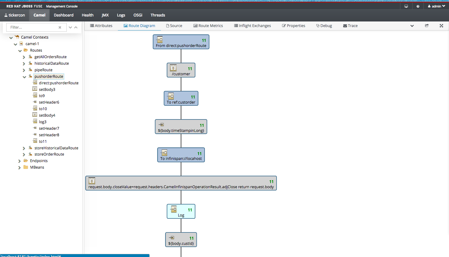 Cache Order