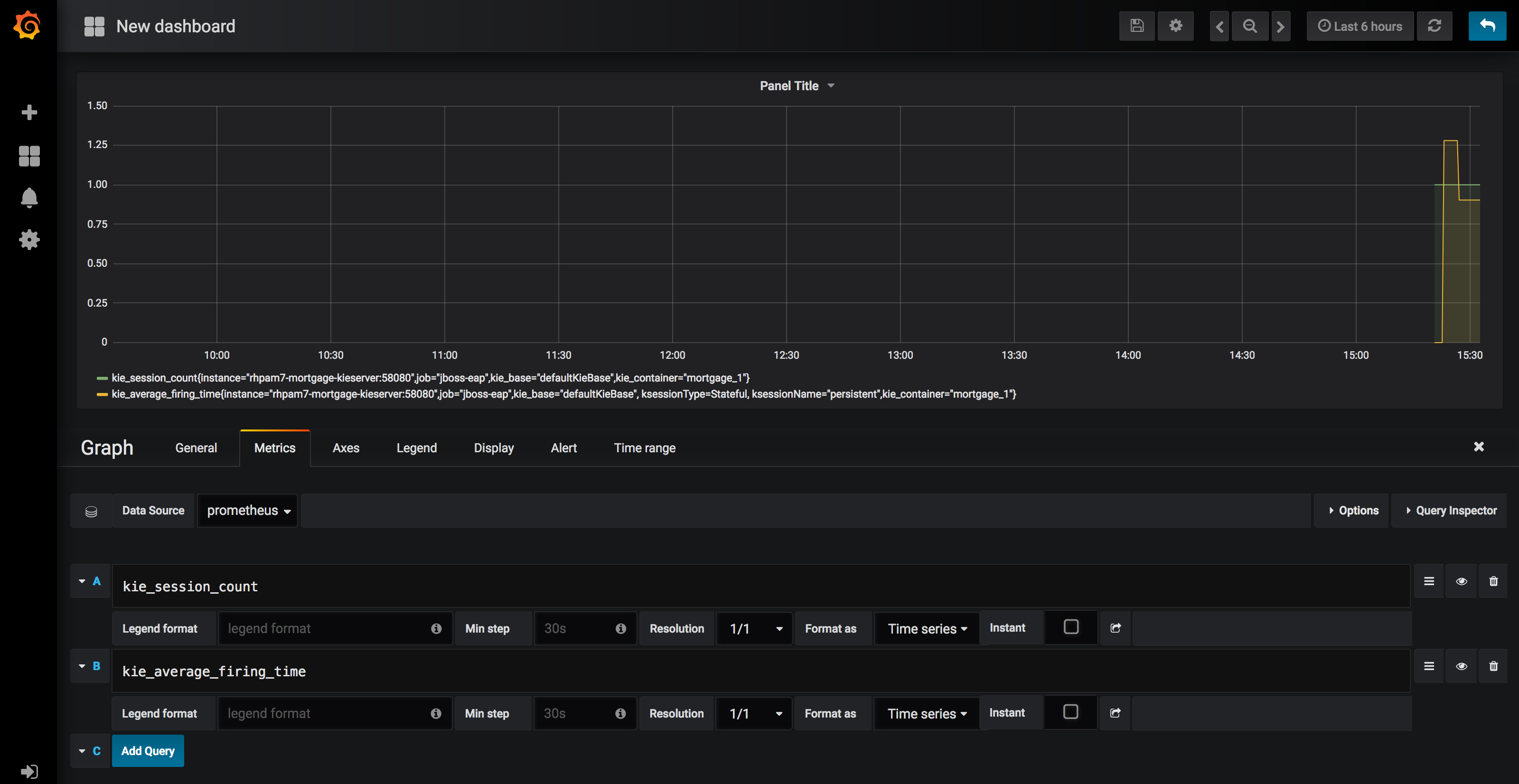 Grafana KIE Average Firing Time