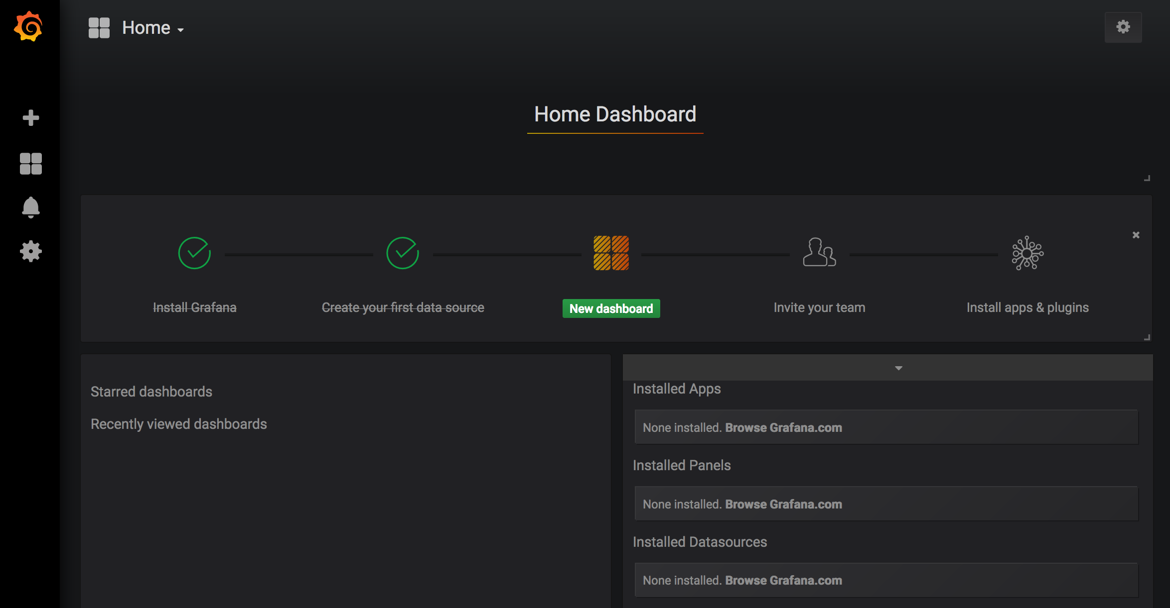 Grafana New Dashboard