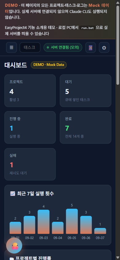 모바일 대시보드