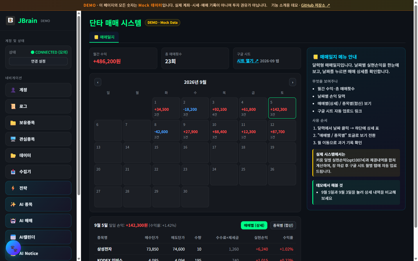 매매일지 달력 화면 (데모)