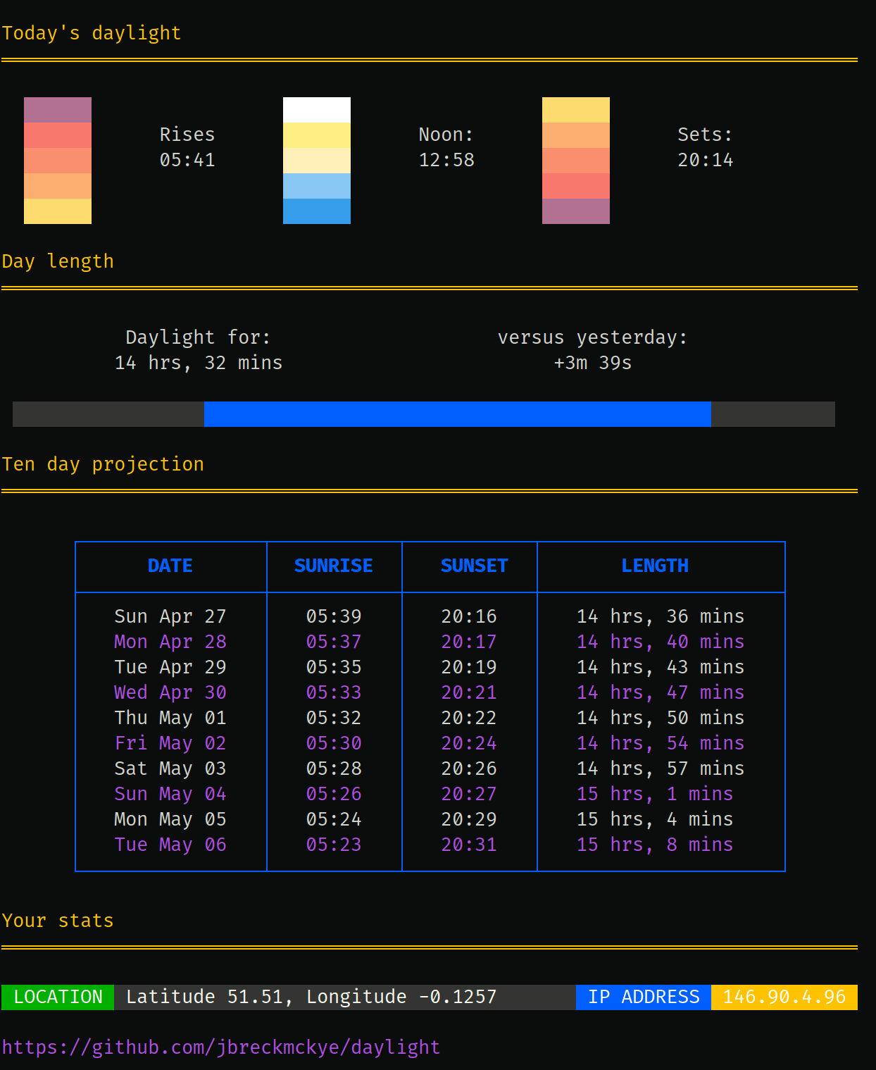 Daylight CLI output showing sunrise, sunset times and 10-day projection