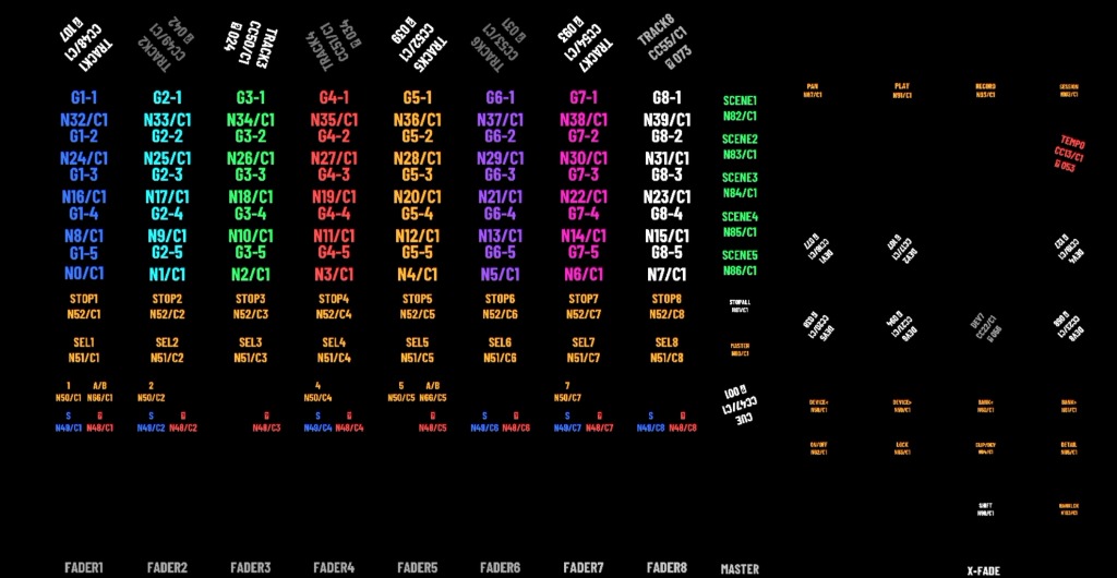 Electric Zentropa Lost Buttons Mapping