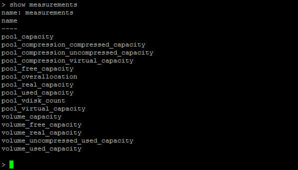 List of measurements