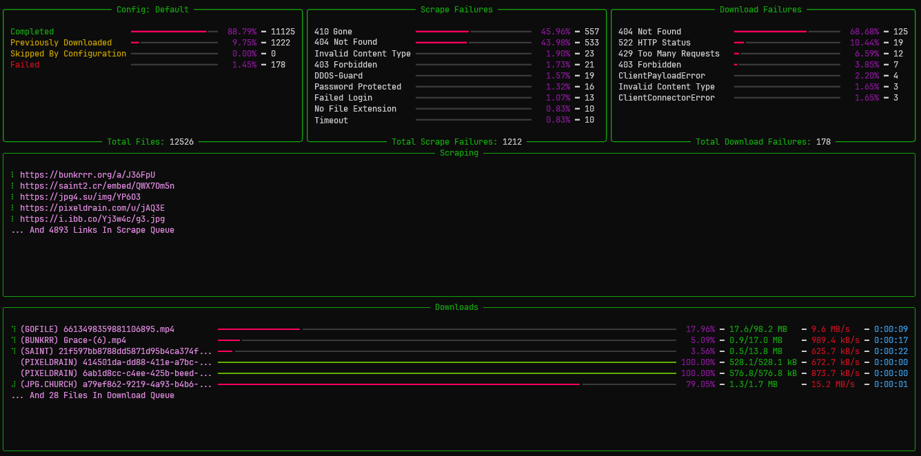 Cyberdrop-DL TUI Preview