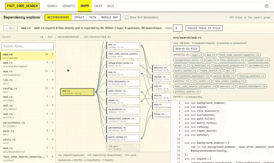 The dependency explorer centred on src/search/engine/mod.rs, previewing ranking.rs, then the Impact view