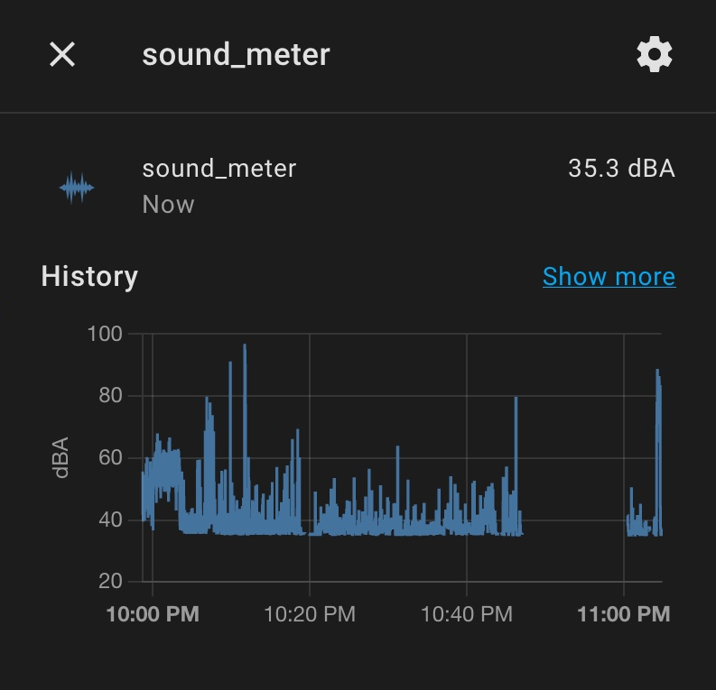 Home Assistant Sound Meter