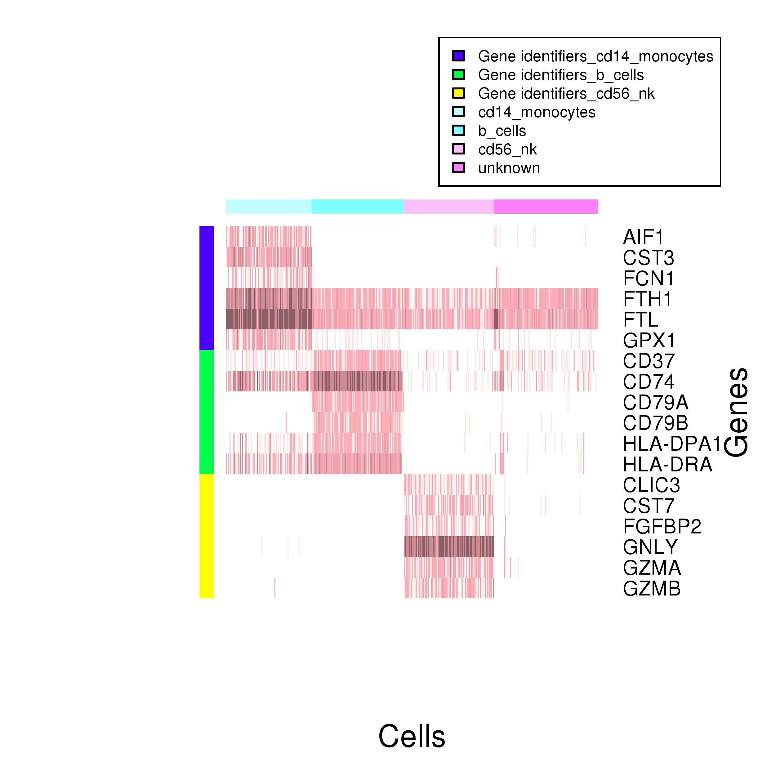 plot_example