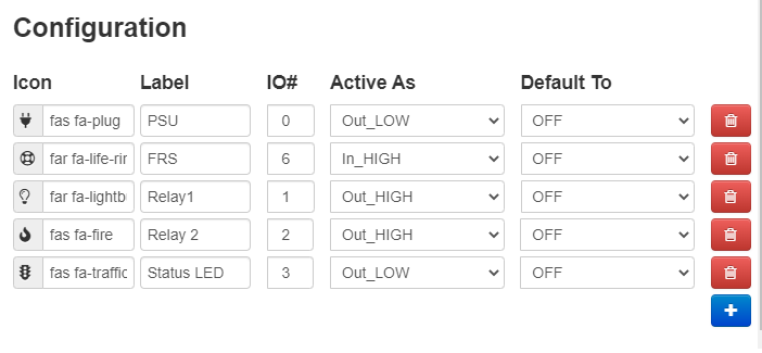 IO Configuration