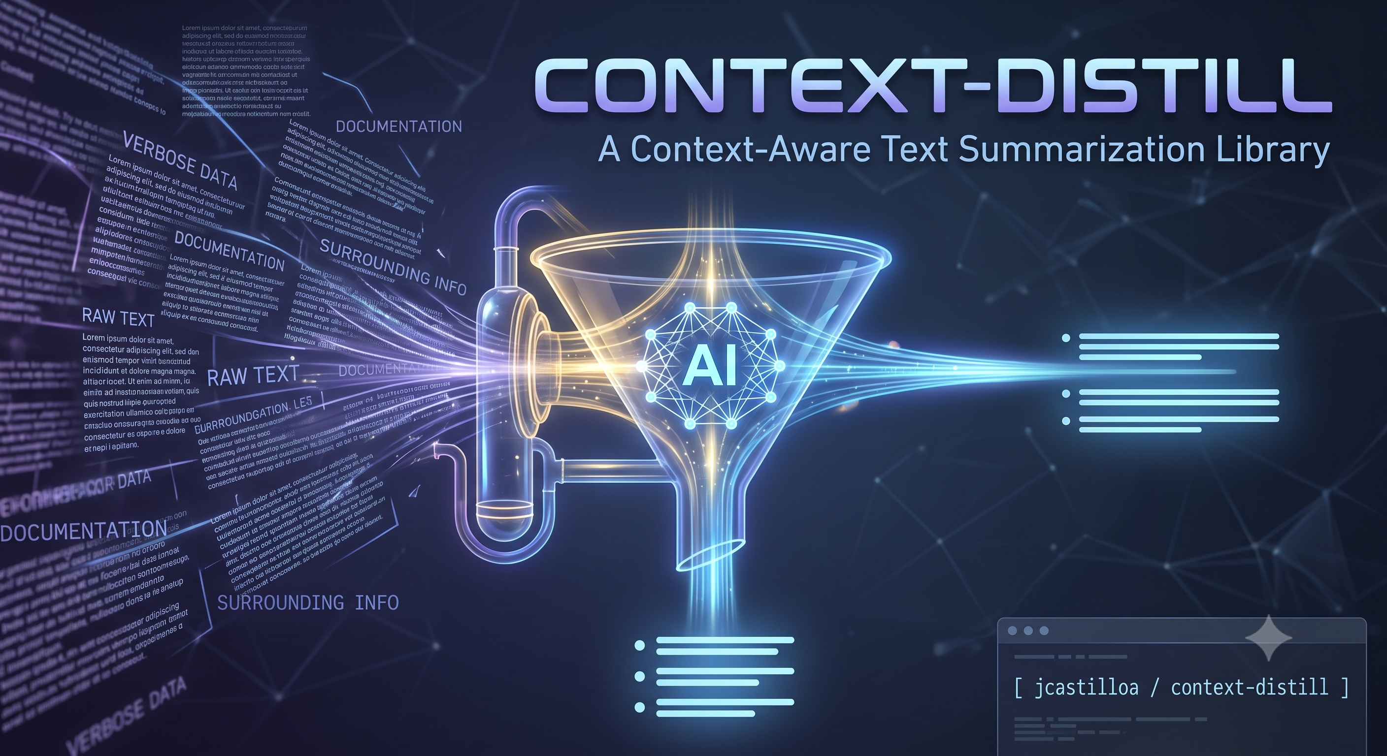context-distill — A Context-Aware Text Summarization Library