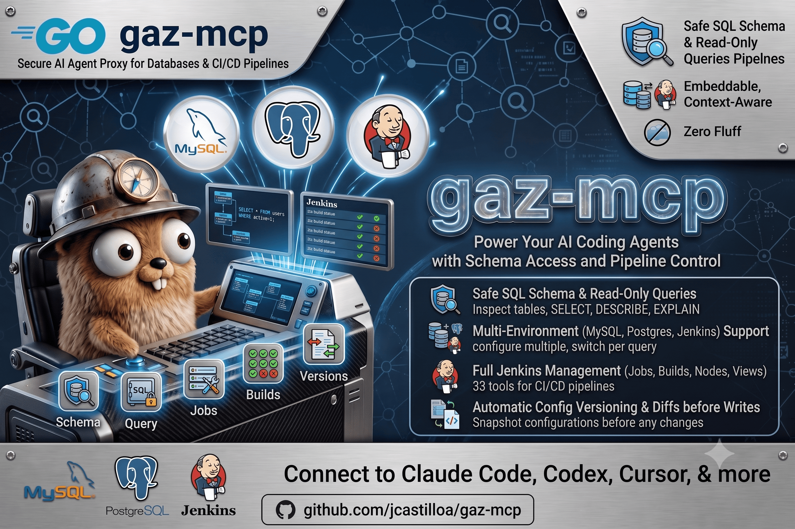 gaz-mcp — MySQL, PostgreSQL, Jenkins, and Go diagnostics exposed as an MCP server