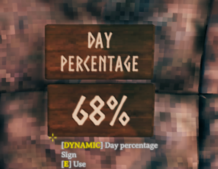 In game screenshot of the Day Percentage sign