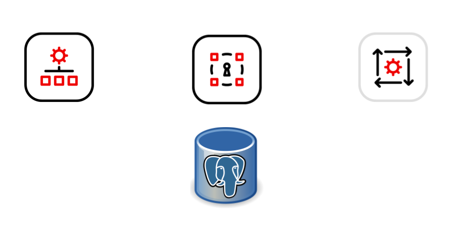 Simple AAP Architecture Diagram