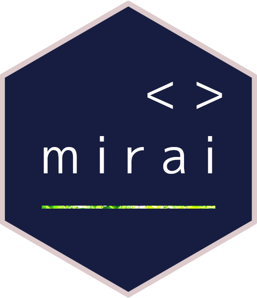 mirai logo