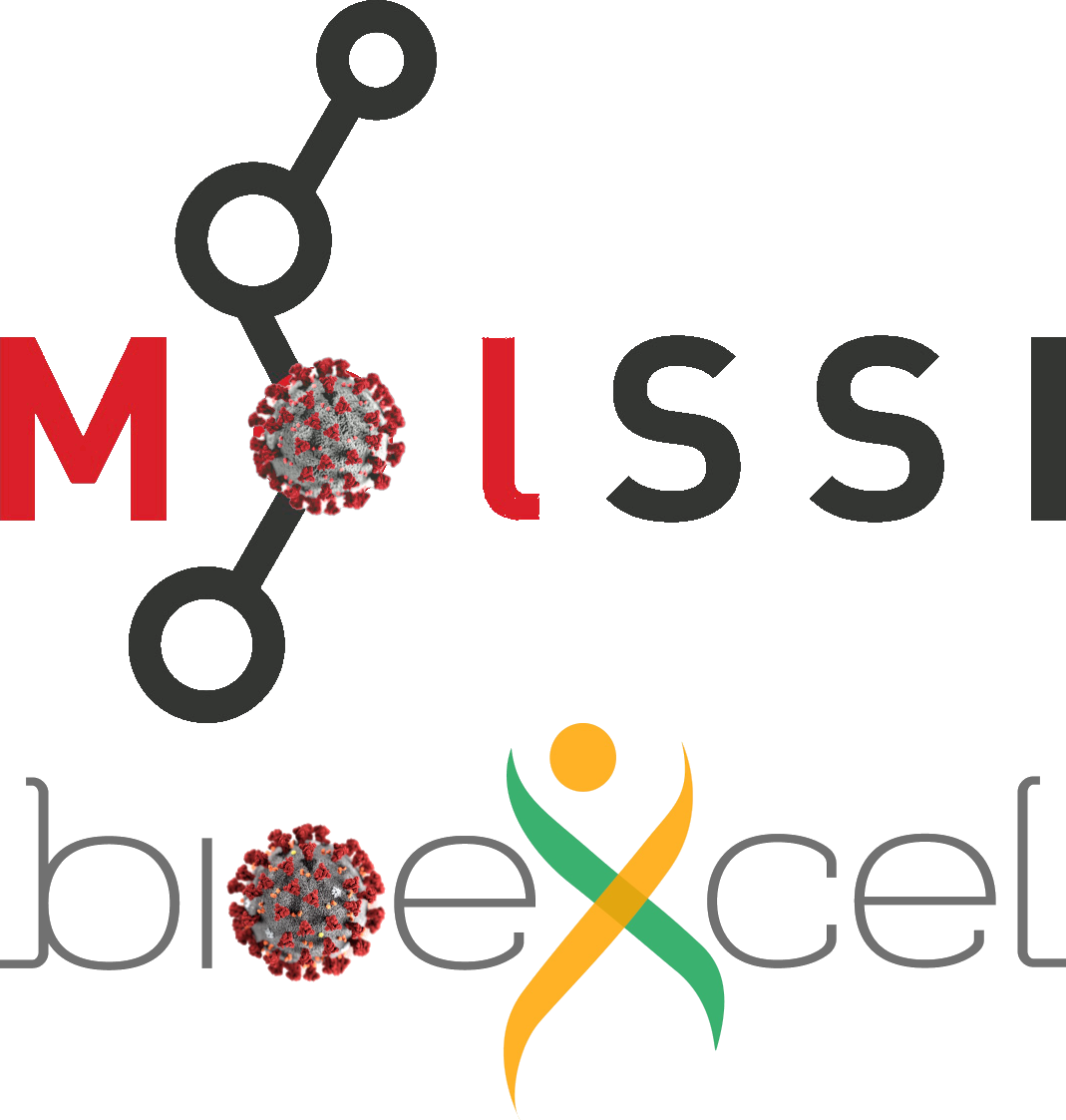 MolSSI, BioExcel, and the Community VS. COVID-19