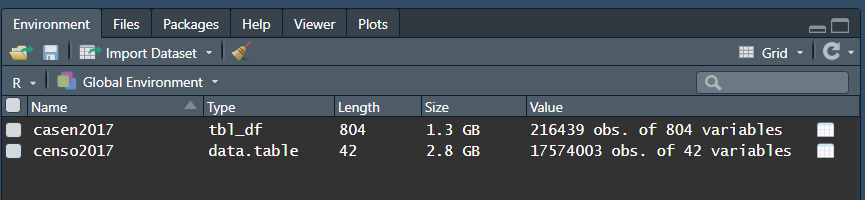 Datos en RStudio