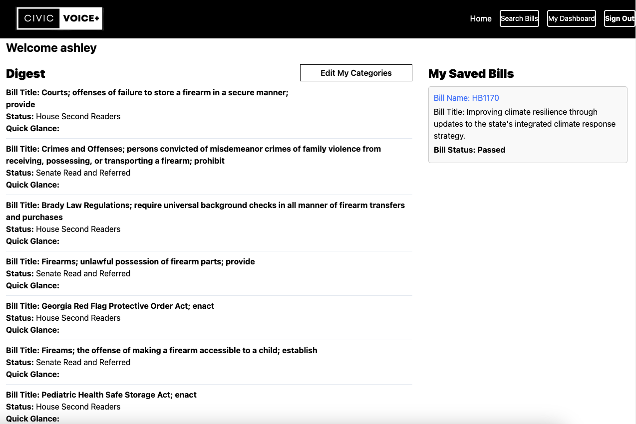 user dashboard