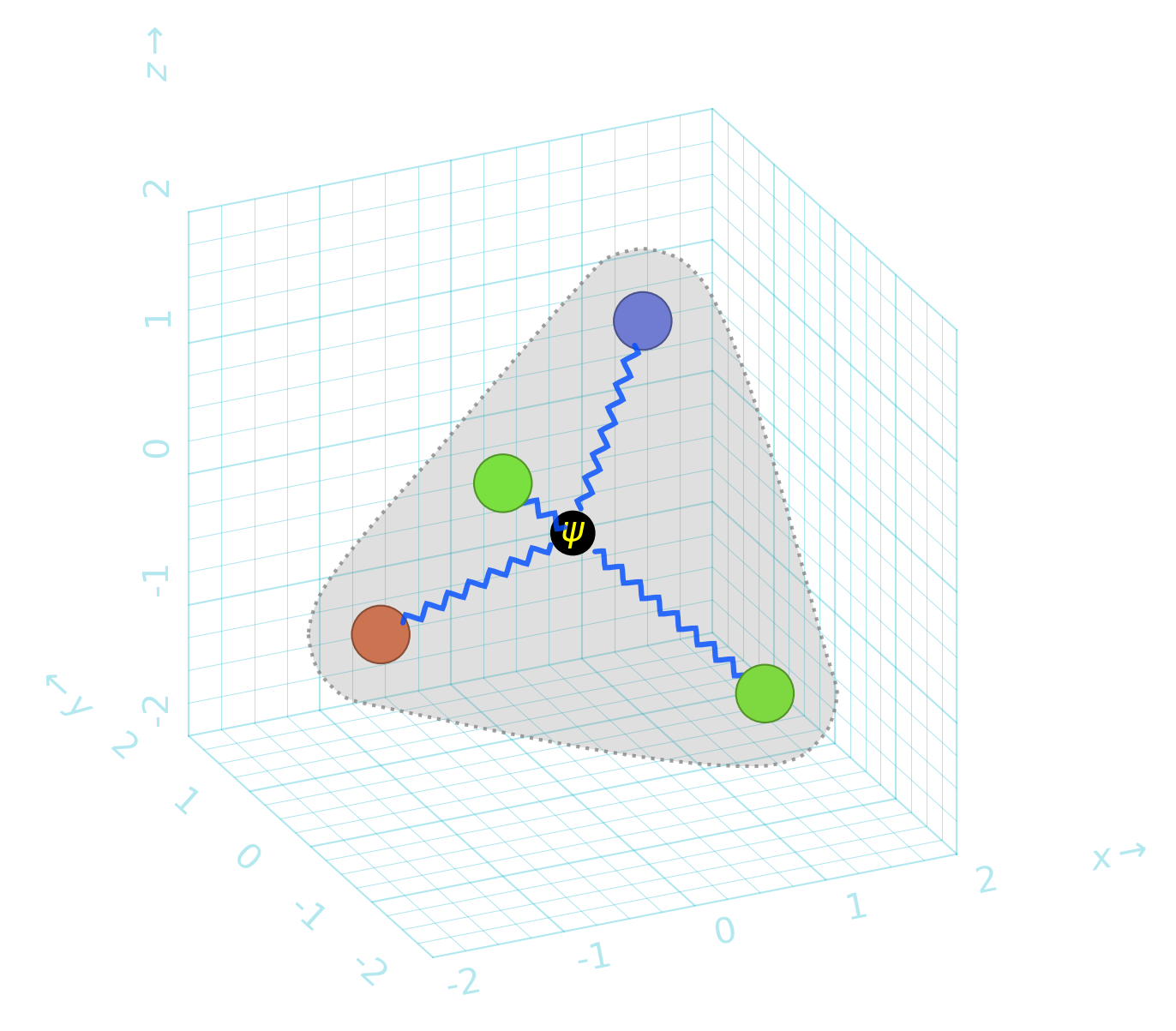 robodraw simple example
