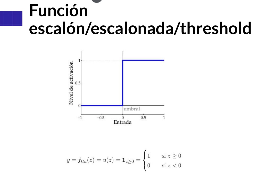 Funcion escalonada