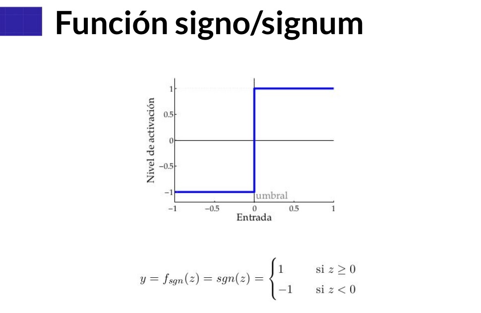 Funcion Signo