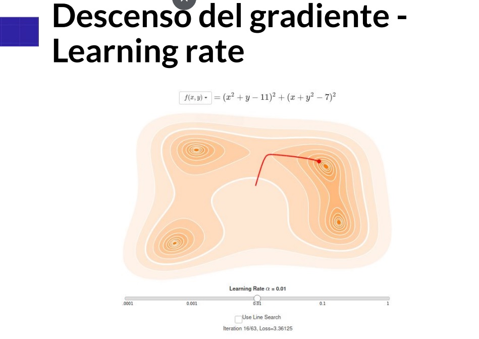 Descenso del Gradiente