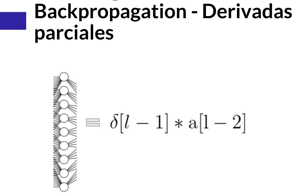 Backpropagation Derivadas