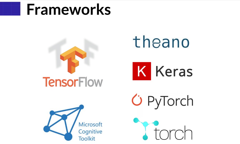 Frameworks