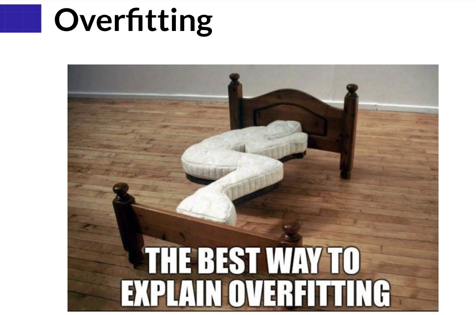 Overfitting