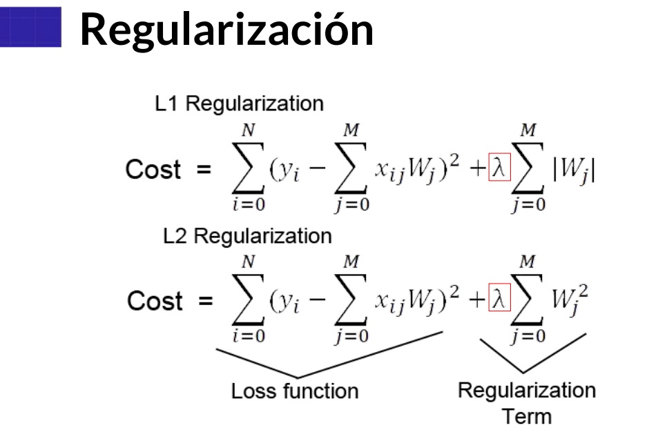 Regularizacion