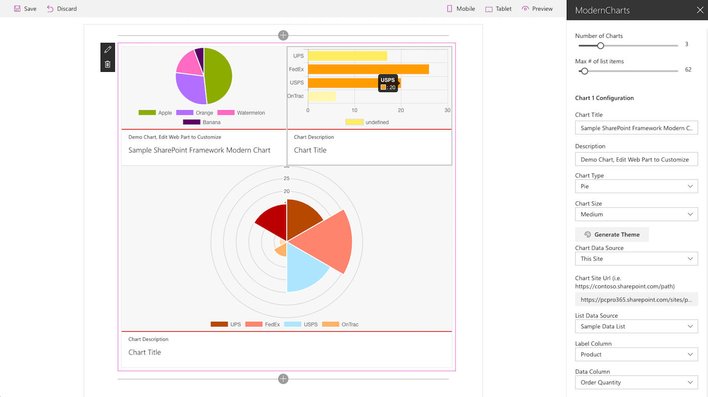 Sharepoint Online Chart From List