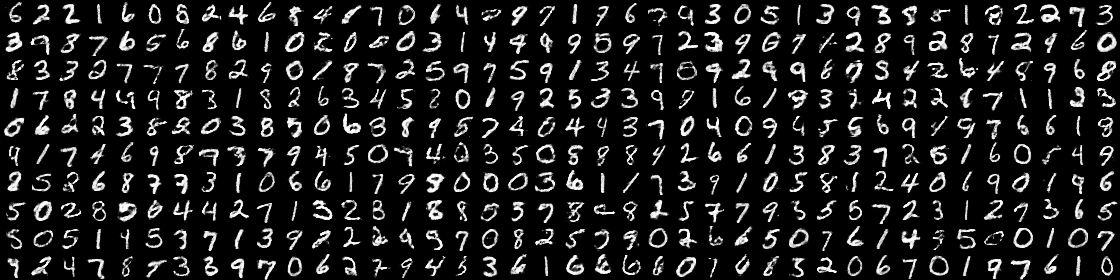 MNIST generated