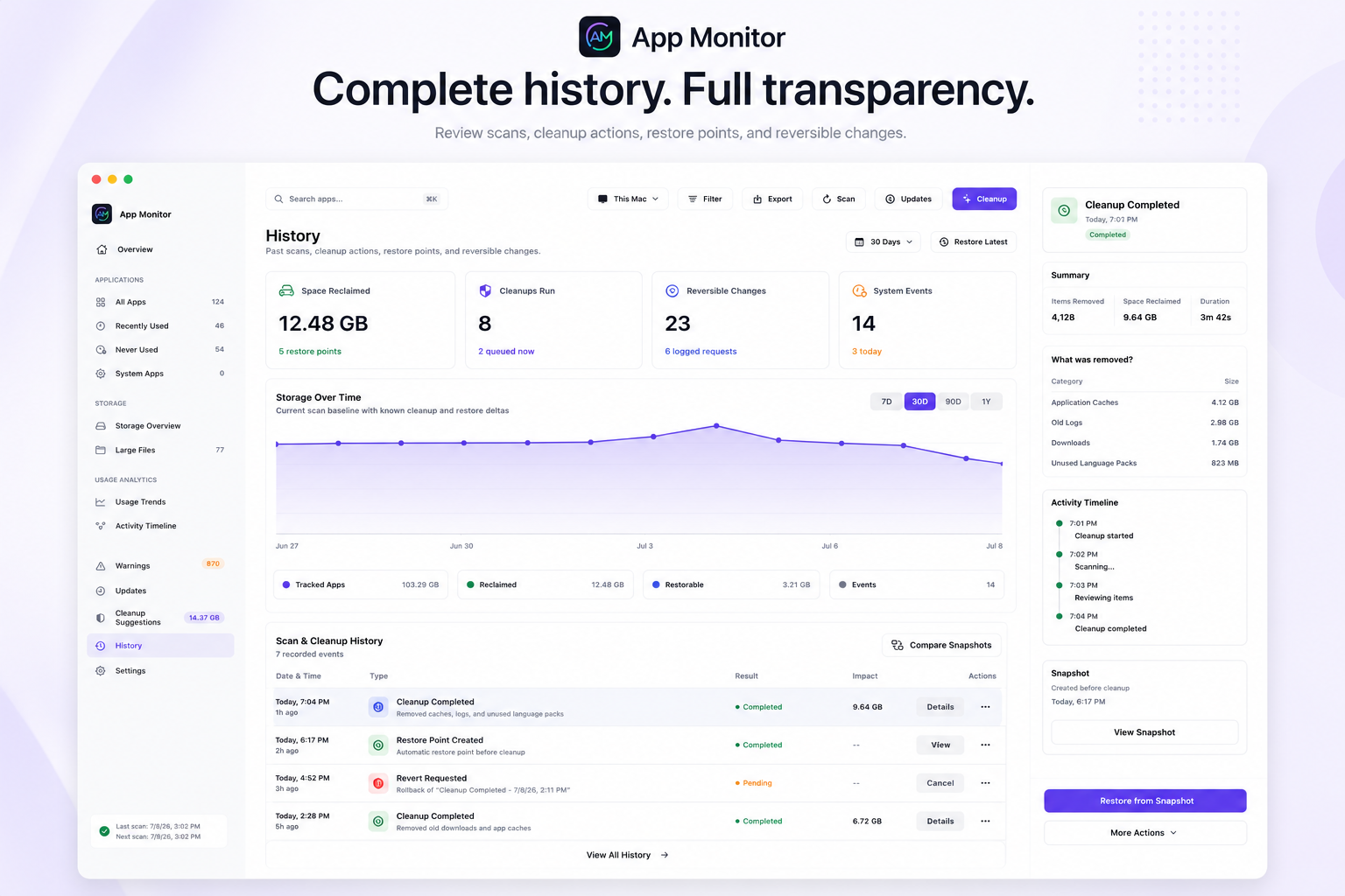 History dashboard