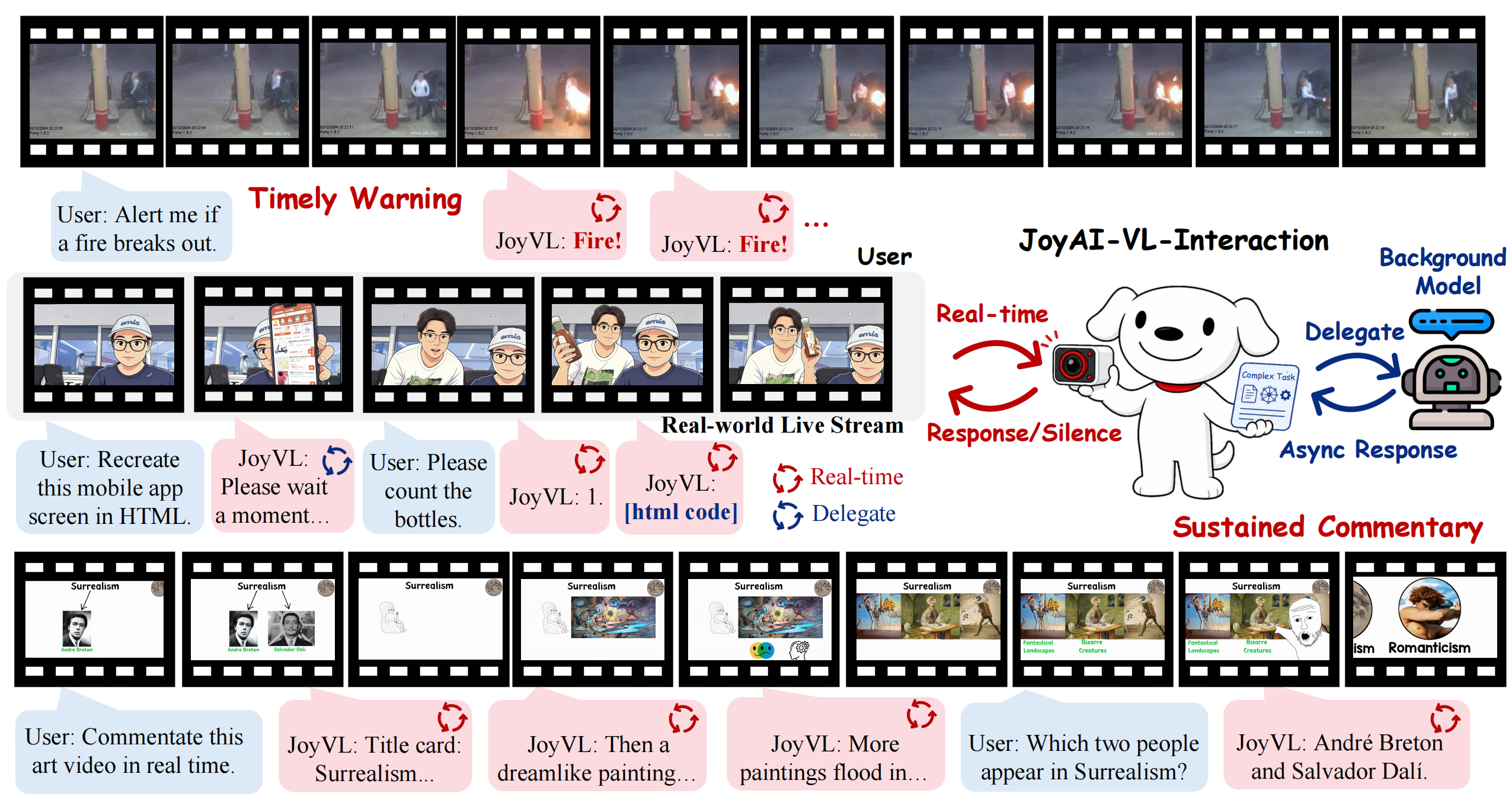 jd-opensource/JoyAI-VL-Interaction