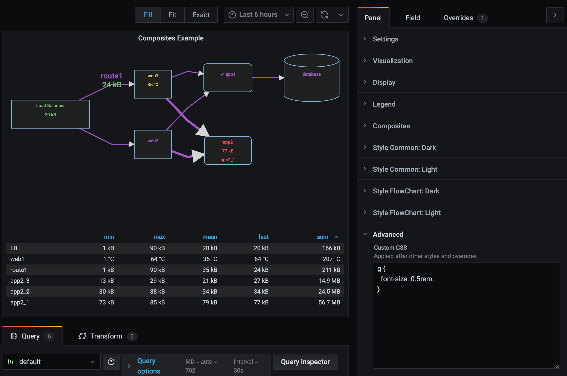 Decimal Plugin