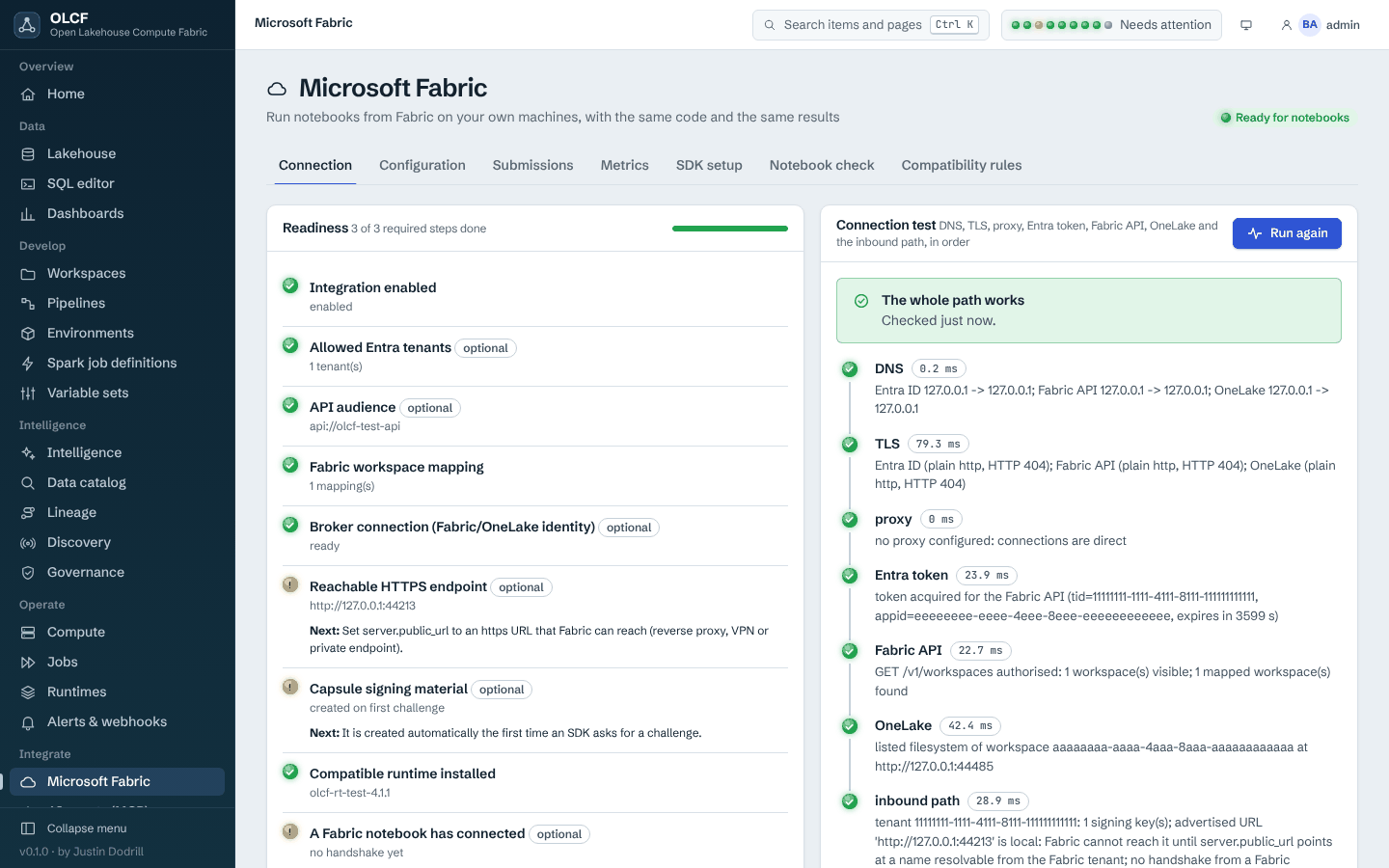 Fabric integration: readiness checklist and a stepwise connection test