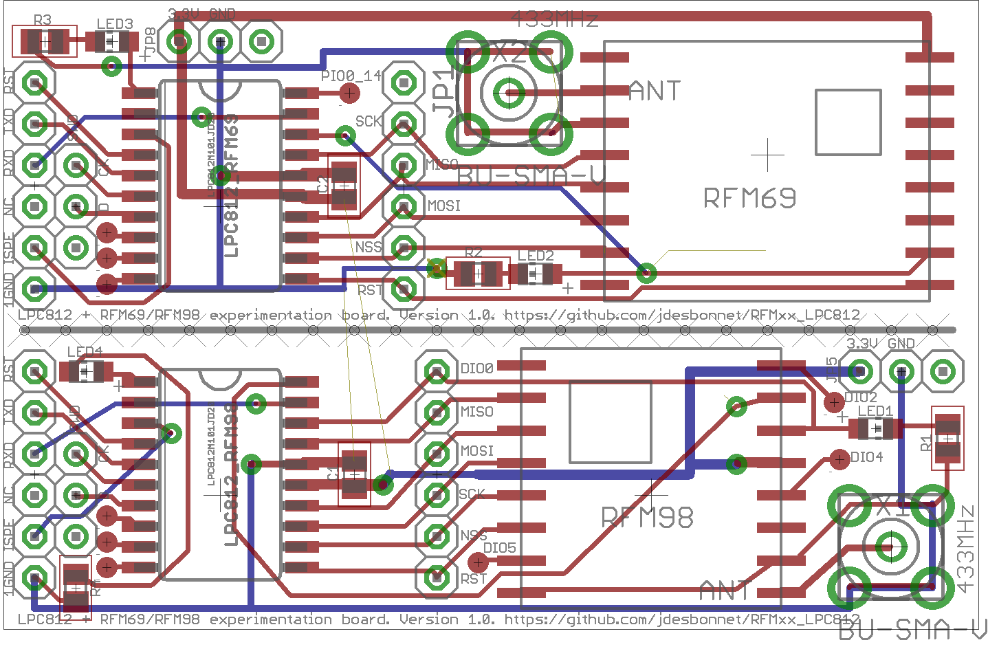 PCB layout