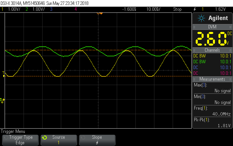 scope screen grab of RXI (green) and TXO (yellow) at 10ns/div timebase showing 40MHz signal