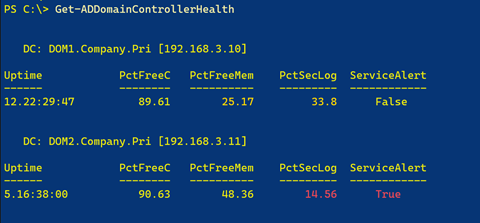 Get-ADDomainControllerHealth