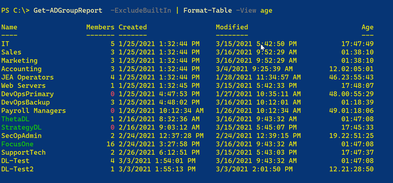 get-adgroupreport age
